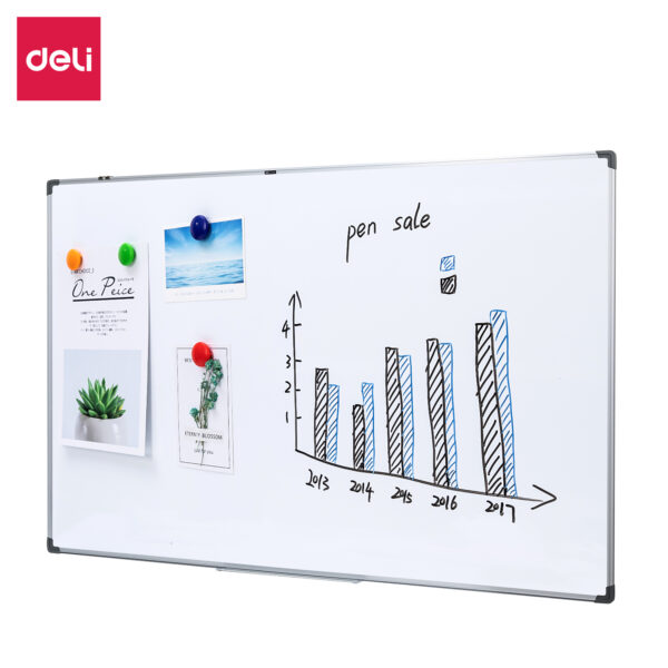Deli White Board